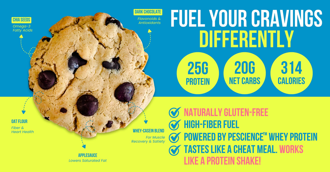 The Cookie That Actually Loves You Back: Meet Our 25g Protein Powerhouse